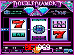 Inovações de Jogos na bet969: O Futuro das Experiências Interativas